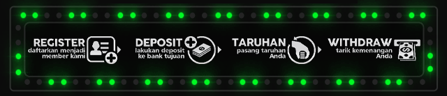 Duit118 Jackpot